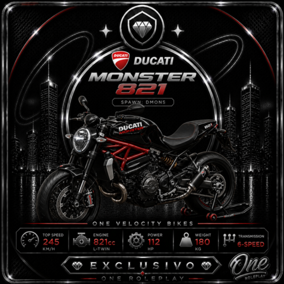 Ducati Monster 821