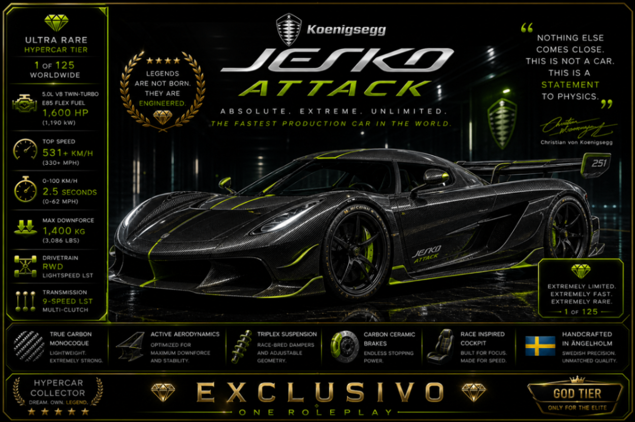 Koenigsegg Jesko Attack