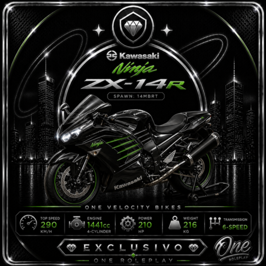 Kawasaki Ninja ZX-14R