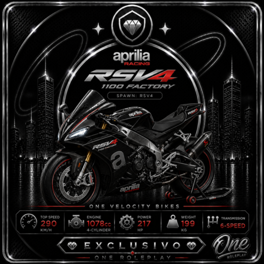 Aprilia RSV4 1100 Factory