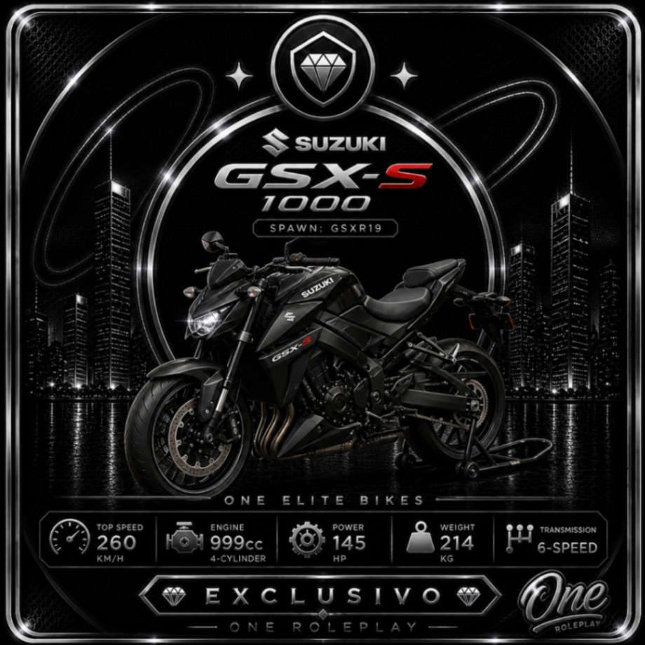 Suzuki GSX-S1000r