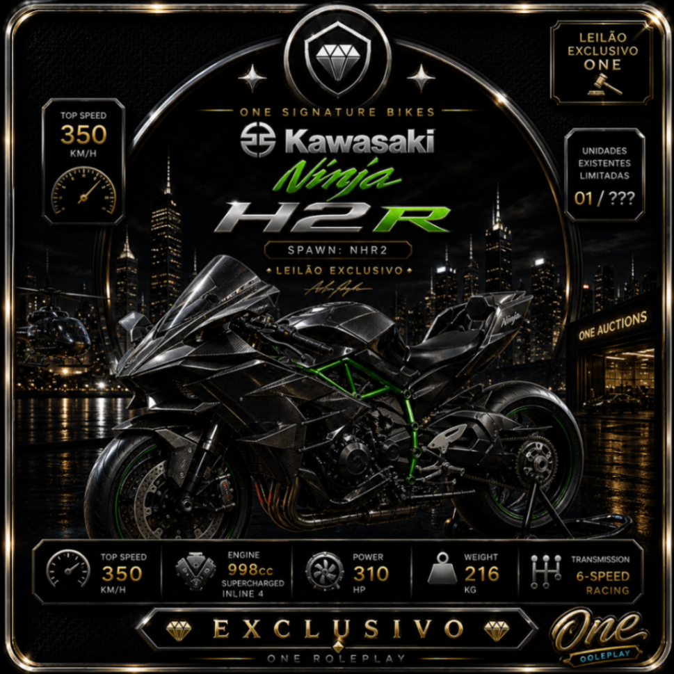 Kawasaki Ninja H2R