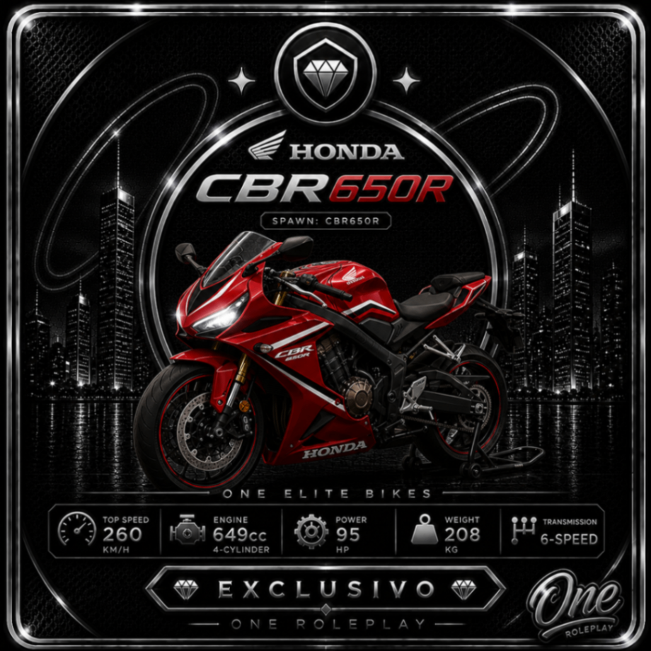 Honda CBR650R